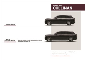 KLASSEN Rolls Royce Cullinan VIP. ARMORED SUV - Luxury VIP Cars - KLASSEN. RCR_1492_1_Armored