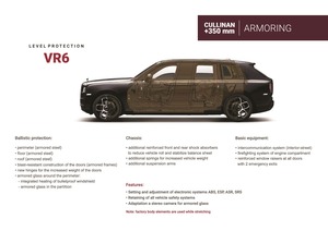 KLASSEN Rolls Royce Cullinan VIP. ARMORED SUV - Luxury VIP Cars - KLASSEN. RCR_1492_1_Armored
