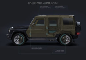 KLASSEN Mercedes-Benz G-Class VIP. G 63 AMG Armored Vehicles for Sale VR 8. MGR_1438_2