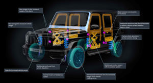 KLASSEN Mercedes-Benz G-Class VIP. G 63 AMG Armored Vehicles for Sale VR 8. MGR_1438_2