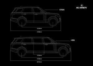 KLASSEN Land Rover Range Rover VIP. 5.0 LWB SV / STRETCHED Presidential Cars. LRR_STRETCHED_+1000