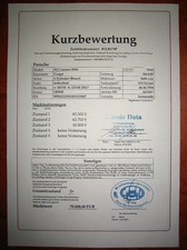 Porsche 993 911 1.HAND+UNFALLFREI KLIMA+LEDER VERKAUFT!! (Bild 2)