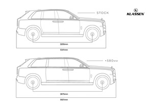 KLASSEN Rolls Royce Cullinan VIP. Armored and Stretched cars +1016mm. Stretched_+600mm