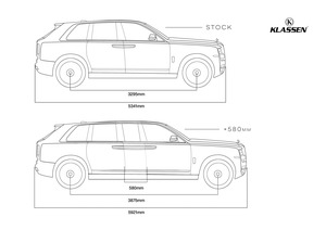 KLASSEN Rolls Royce Cullinan VIP. Armored and Stretched cars +1016mm. Stretched_+600mm